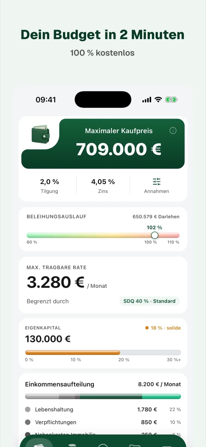 BaufiQuadrat-App: Budget-Screen mit maximalem Kaufpreis, Tilgung, Zins, tragbarer Monatsrate und Eigenkapital